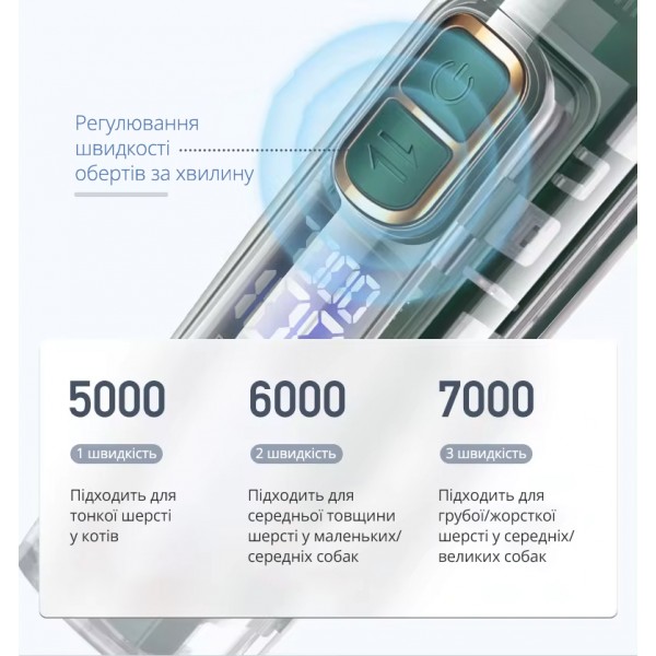 Набір для грумінгу стрижки домашніх тварин собак, котів / Акумуляторна машинка / Кігтерізка (CS-271)