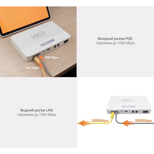 ДБЖ mini UPS WGP 20800 mAh 30W USB-A 5V, POE 24V-48V, LAN, DC 12V/9V для Wi-Fi роутера, ONU (CS-283)