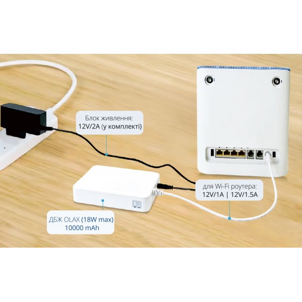 Джерело безперебійного живлення OLAX 10000 mAh 18W для Wi-Fi роутера 12V/1A-1.5A, ДБЖ UPS (CS-284)