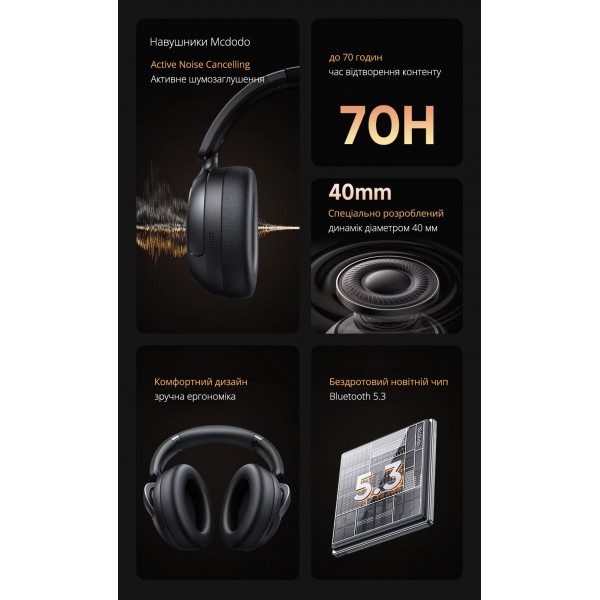 Бездротові повнорозмірні навушники Mcdodo Bluetooth 5.3: Активне шумозаглушення ANC / Audio (CS-295)