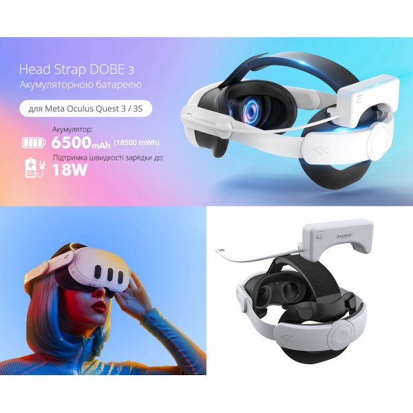 Ремінець із регульованим кріпленням на голову Head Strap + акумуляторна батарея Battery pack 6500 mAh (18500 mWh) DOBE для VR шолома віртуальної реальності Meta Oculus Quest 3 / 3S | Skin Friendly матеріали