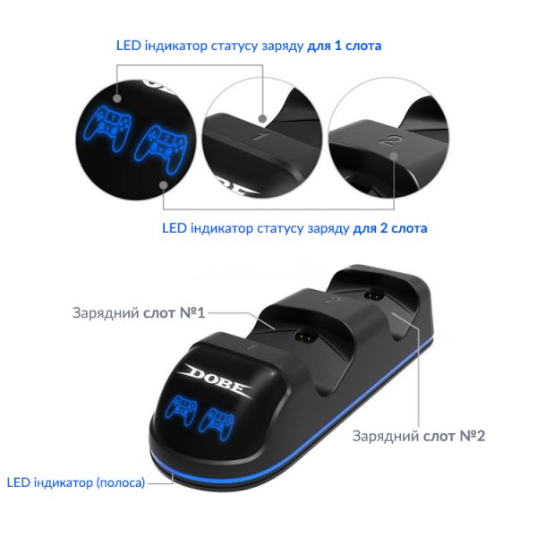 Подвійна зарядна dock станція DOBE підставка для контролерів DualShock 4 Sony PlayStation 4 (PS4/PS4 SLIM/PS4 PRO)