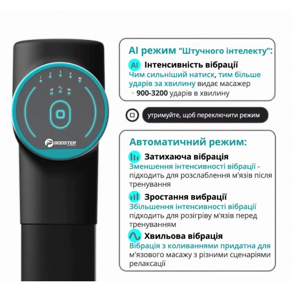 Перкусійний терапевтичний-м'язовий антистрес масажер пістолет Booster M2-B / 2500 mAh / 1кг / кейс для перенесення (СS-345)
