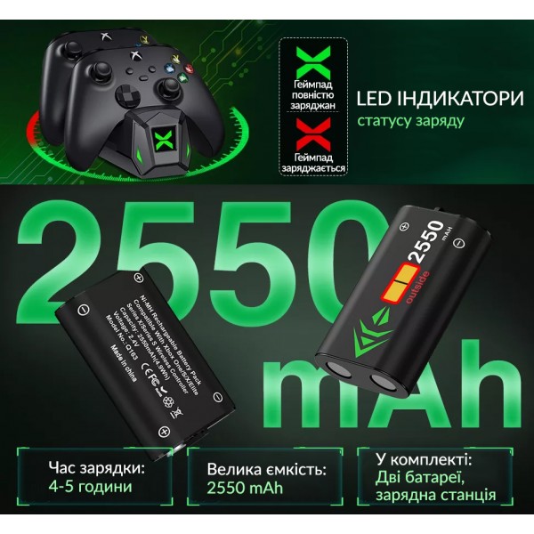Подвійна зарядна dock станція BEBONCOOL із двома акумуляторними батареями 2550 mAh підставка для геймпаду Microsoft Wireless Controller Xbox Series X | Xbox Series S, Xbox One / X / S / Elite з LED індикаторам статусу заряджання джойстика