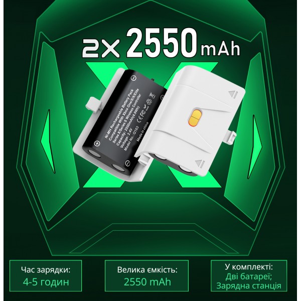 Подвійна зарядна dock станція BEBONCOOL з двома акумуляторними батареями 2550 mAh підставка для геймпада Microsoft Wireless Controller Xbox Series S | Xbox Series X, Xbox One/X/S/Elite c LED індикаторами статусу зарядки джойстика
