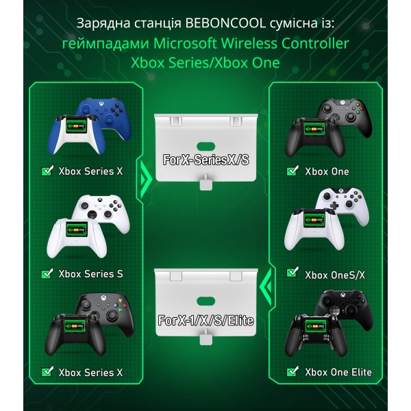 Подвійна зарядна dock станція BEBONCOOL з двома акумуляторними батареями 2550 mAh підставка для геймпада Microsoft Wireless Controller Xbox Series S | Xbox Series X, Xbox One/X/S/Elite c LED індикаторами статусу зарядки джойстика