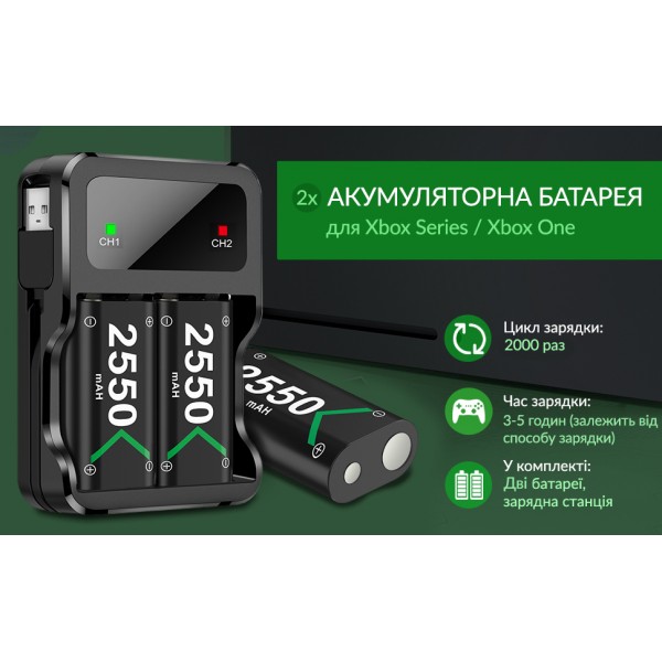 Зарядна dock станція BEBONCOOL з двома акумуляторними батареями ємністю 2550 mAh для геймпада Microsoft Wireless Controller консолі Xbox Series X|S, Xbox One X / Xbox One S / Xbox One з LED підсвіткою статусу зарядки