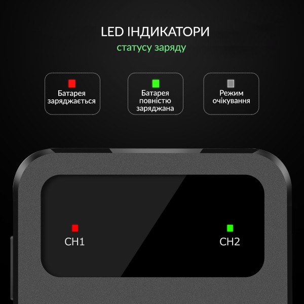 Зарядна dock станція BEBONCOOL з двома акумуляторними батареями ємністю 2550 mAh для геймпада Microsoft Wireless Controller консолі Xbox Series X|S, Xbox One X / Xbox One S / Xbox One з LED підсвіткою статусу зарядки