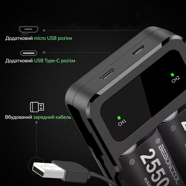 Зарядна dock станція BEBONCOOL з двома акумуляторними батареями ємністю 2550 mAh для геймпада Microsoft Wireless Controller консолі Xbox Series X|S, Xbox One X / Xbox One S / Xbox One з LED підсвіткою статусу зарядки