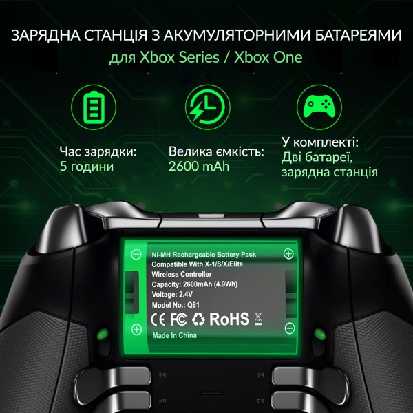 Зарядна dock станція BEBONCOOL з двома акумуляторними батареями ємністю 2600 mAh для геймпада Microsoft Wireless Controller консолі Xbox Series X|S, Xbox One X / Xbox One S / Xbox One з LED підсвіткою статусу зарядки