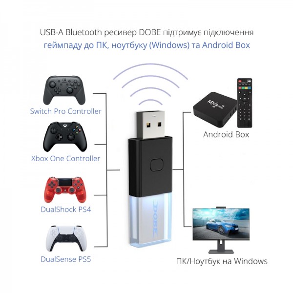 USB-A Bluetooth 5.0 ресивер-адаптер DOBE для підключення контролера DualSense від консолі PS5 / PS5 Slim / PS5 Pro, DualShock PS4 PRO / Slim / Fat, геймпада Microsoft Wireless Controller Xbox One, Nintendo Switch Pro до ПК/ноутбуку на Windows