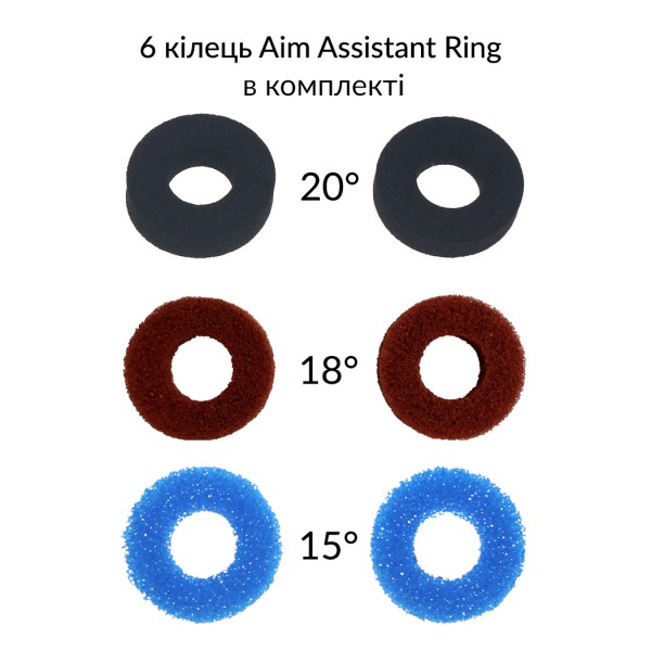Силіконові наклейки на ручки, прицільні кільця на стіки (controller grips) для геймпада DualSense консолі Sony PlayStation 5 (PS5 / PS5 Digital Edition)