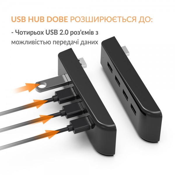 USB HUB DOBE 2.0 (USB хаб) чотири USB-A 2.0 роз'єми для консолі Sony PlayStation 5: PS5 Disk Drive version / PS5 Digital Edition (моделі 2020 року)