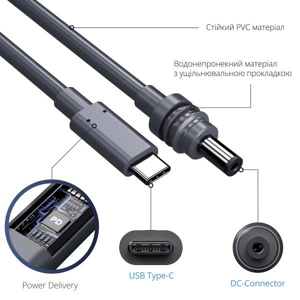 Кабель DC / USB Type-C 100W (20V/5A) PD: 2м для живлення супутникової системи Starlink Mini (CS-245)
