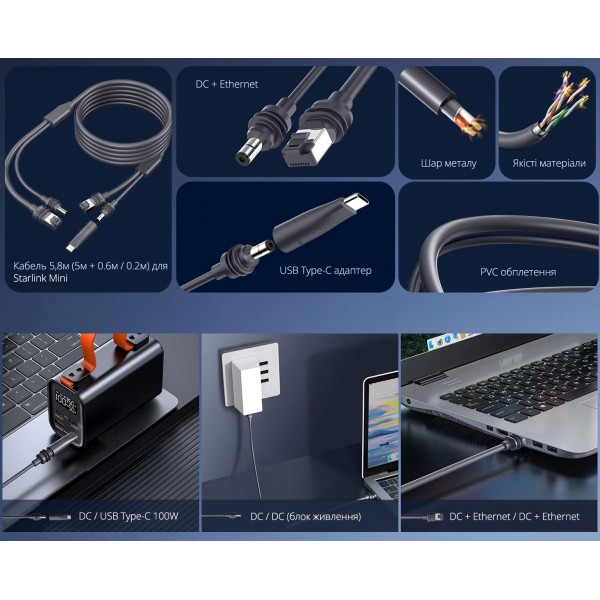 Кабель DC+ Ethernet / DC + Ethernet + USB Type-C 100W PD - 5.8м для терміналу Starlink Mini (CS-252)