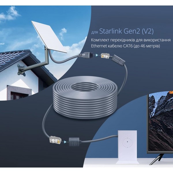 Перехідники-подовжувачі Ethernet кабелю CAT6 (LAN/RJ45) для антени та роутера Starlink Gen2 (CS-259)