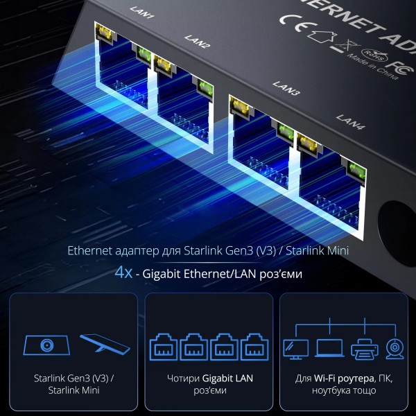 Ethernet мережевий адаптер для антени Starlink Gen3 (V3) REV4 Standart 4X / Starlink Mini (CS-264)