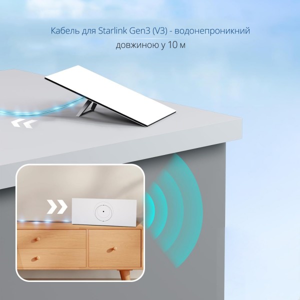 Змінний дата кабель (10м) для антети та роутера Starlink Gen3 (V3) REV4 Standart 4X/4 Cable (CS-265)