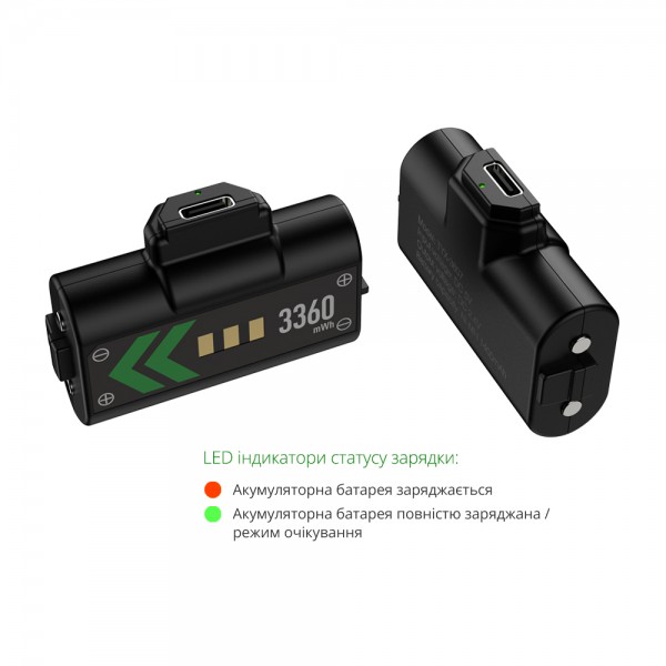 Акумуляторна батарея DOBE 1400 mAh (2шт) для геймпада Microsoft Wireless Controller консолі Xbox Series S | X, Xbox One / X / S / Elite / дві білі, дві чорні кришки / зарядний кабель Type-C / LED індикатор статусу зарядки