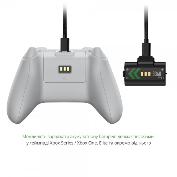Акумуляторна батарея DOBE 1400 mAh (2шт) для геймпада Microsoft Wireless Controller консолі Xbox Series S | X, Xbox One / X / S / Elite / дві білі, дві чорні кришки / зарядний кабель Type-C / LED індикатор статусу зарядки