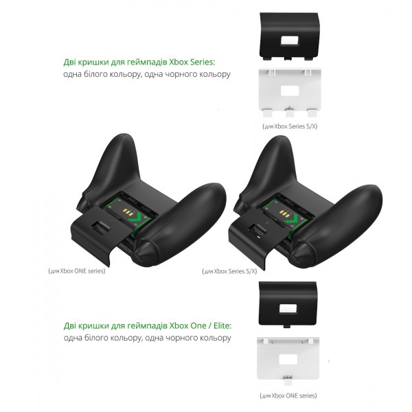 Зарядна dock станція DOBE з двома акумуляторними батареями 2000 mAh (4800 mWh) підставка для геймпадів Microsoft Wireless Controller Xbox Series X|S, Xbox One X/S, Elite з LED індикаторами статусу зарядки джойстика