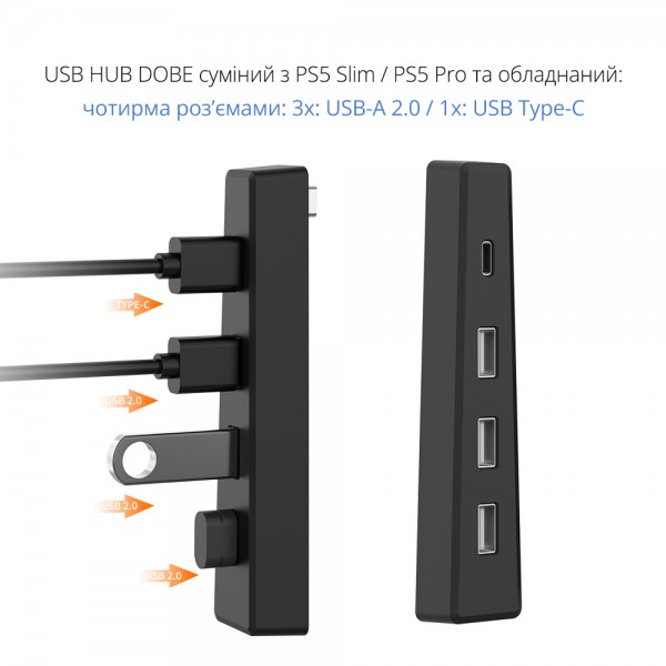 Адаптер-перехідник USB HUB DOBE (USB хаб) чотири роз'єми: 3х - USB-A 2.0 / 1x - USB Type-C для консолі-приставки Sony PlayStation 5: PS5 Slim / PS5 Pro (Disk Drive version / Digital Edition)