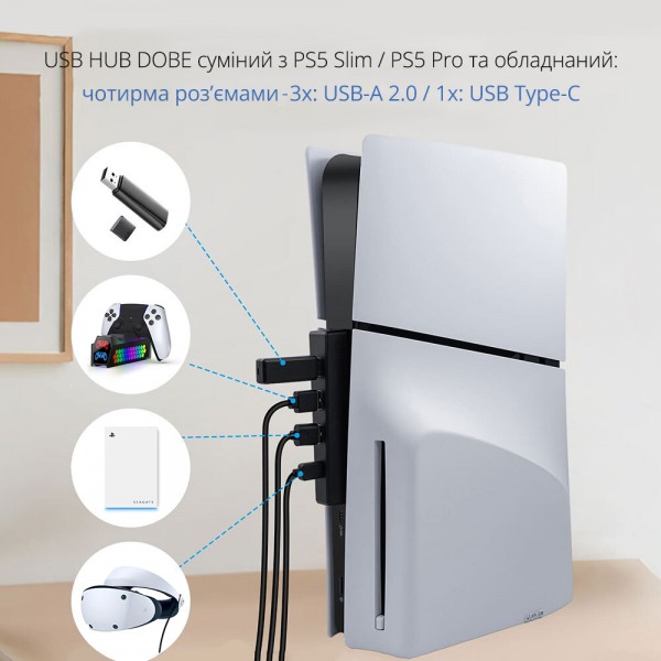 Адаптер-перехідник USB HUB DOBE (USB хаб) чотири роз'єми: 3х - USB-A 2.0 / 1x - USB Type-C для консолі-приставки Sony PlayStation 5: PS5 Slim / PS5 Pro (Disk Drive version / Digital Edition)