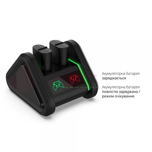 Зарядна док станція підставка DOBE + Дві акумуляторні батареї 1200 mAh для геймпаду Microsoft Wireless Controller Xbox Series X/S | Xbox One X/S з LED підсвіткою + Індикаторами статусу зарядки джойстика
