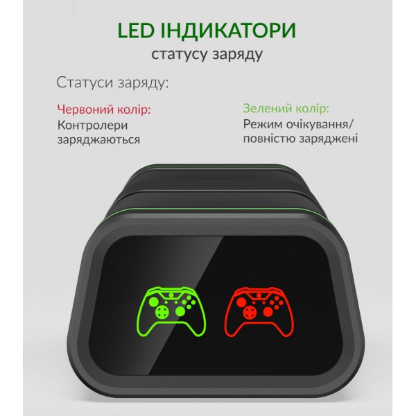 Подвійна зарядна док станція DOBE підставка для двох геймпадів Microsoft Xbox Series S,X / Xbox One X / Xbox One S / Xbox One c LED індикаторами статусу зарядки джойстика