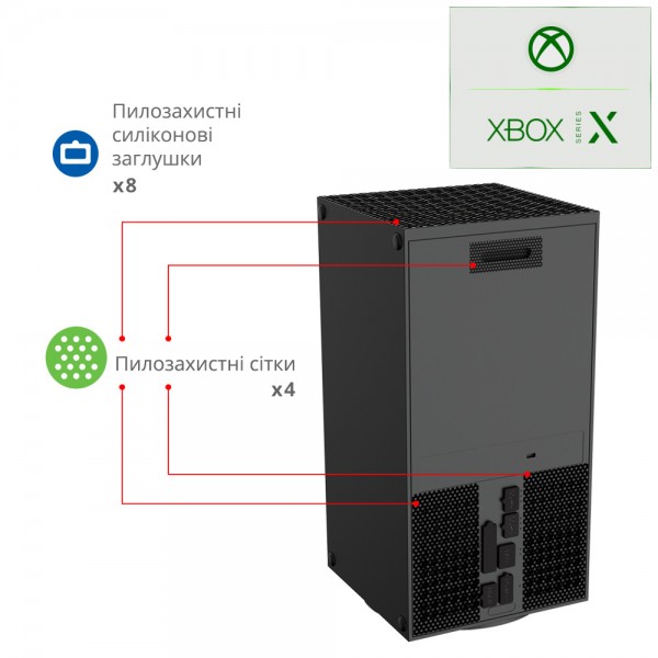 Пилозахисний комплект для консолі Xbox Series X з чотирма пилозахисними сітками та вісьма пилозахисними силіконовими заглушками