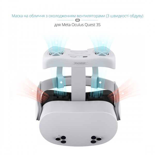 Маска - накладка DOBE на обличчя + Охолоджувальні вентилятори для VR шолома окулярів віртуальної реальності Meta Oculus Quest 3S / Захист від поту / Skin Friendly матеріали / Дві змінні подушечки