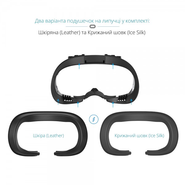 Маска - накладка DOBE на обличчя + Охолоджувальні вентилятори для VR шолома окулярів віртуальної реальності Meta Oculus Quest 3S / Захист від поту / Skin Friendly матеріали / Дві змінні подушечки