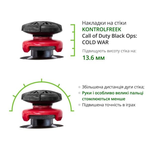 Силіконові накладки на стіки KONTROLFREEK Call of Duty Black Ops: COLD WAR - 2шт (Thumbsticks) для геймпада Microsoft Wireless Controller консолі Xbox Series X | S, Xbox One S/X