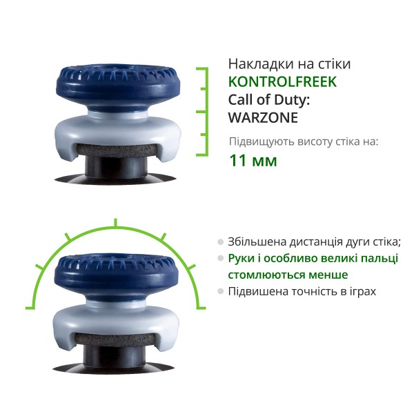 Силіконові накладки на стіки KONTROLFREEK Call of Duty WARZONE - 2шт (Thumbsticks) для геймпаду Microsoft Wireless Controller консолі Xbox Series X | Xbox Series S, Xbox One X/S