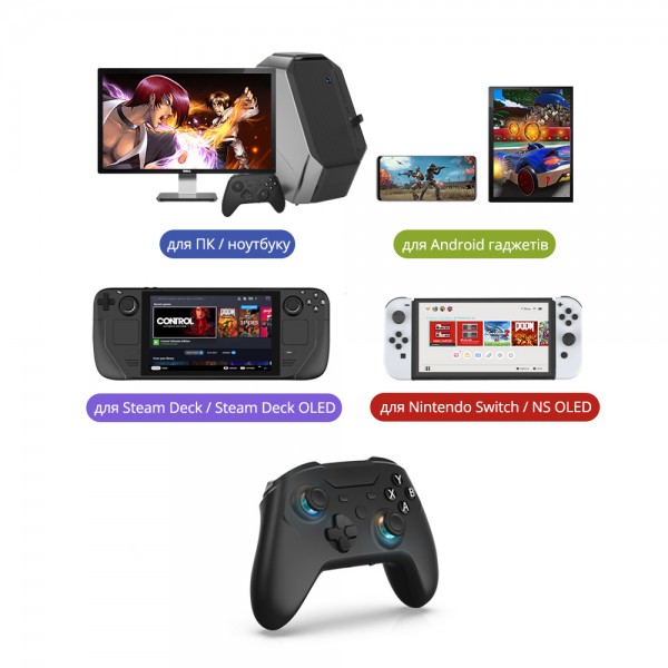 Бездротовий геймпад DOBE (2.4GHz USB-A ресивер, USB Type-C перехідник) для консолі Valve Steam Deck / Nintendo Switch (NS OLED) / ПК, ноутбука / Android / накладки на стіки контролера, джойстика