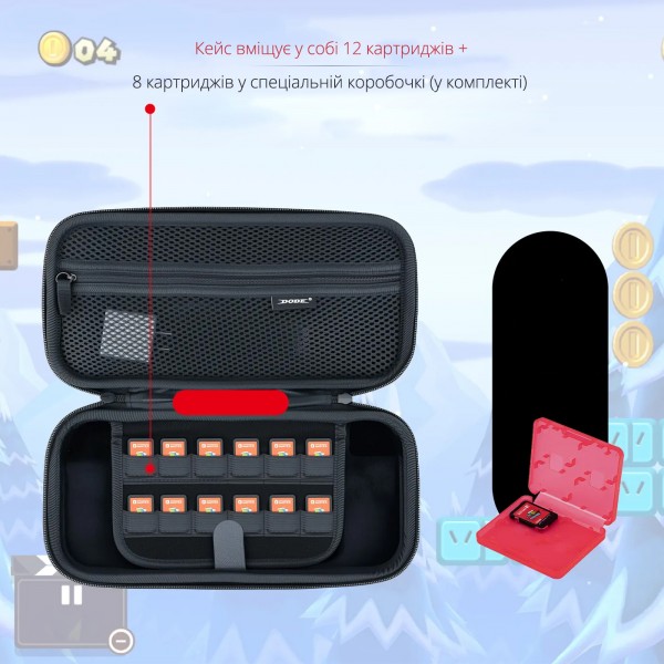 Захисний чохол-кейс DOBE для перенесення ігрової консолі Nintendo Switch 2 / Joy-Con / Зарядний пристрій / Коробочка для картриджів (у комплекті) / Дорожня сумка