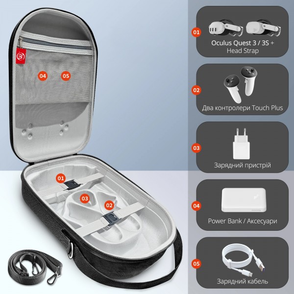 Захисна сумка-кейс JYS для перенесення VR шолома - окулярів віртуальної реальності Meta Oculus Quest 3 / 3S | Контролера Touch Plus | Зарядного пристроя / кабелів | Head Strap | Дорожній чохол